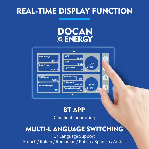 EU stocks PANDA 51.2V 628Ah 32KWh Moveable Battery pack with M8 terminals
