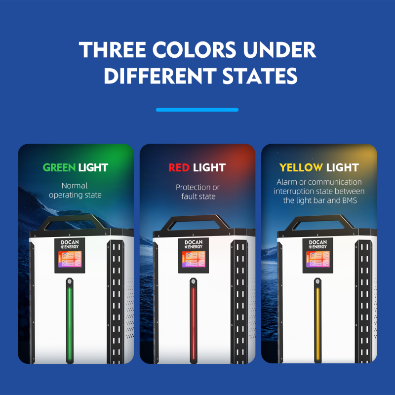 USA stocks PANDA 51.2V 628Ah 32KWh Moveable Battery pack USA stocks PANDA 51.2V 628Ah 32KWh Moveable Battery pack