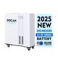 EU stocks DO-NOON 51.2V 300Ah 15KWh moveable Battery pack with WIFI EU stocks DO-NOON 51.2V 300Ah 15KWh moveable Battery pack with WIFI