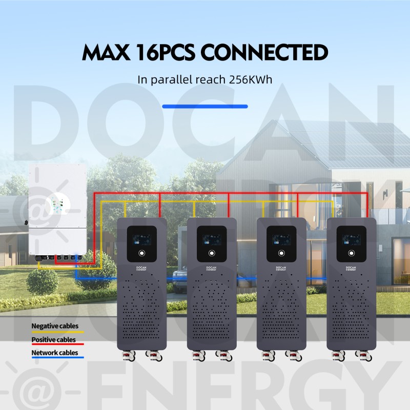 EU stocks 51.2V 300Ah 15KWh moveable Battery pack with 200A BMS and touch screen WIFI/Bluetooth