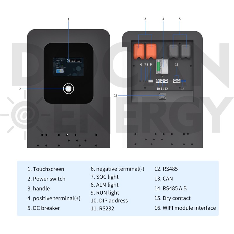 EU stocks 51.2V 300Ah 15KWh moveable Battery pack with 200A BMS and touch screen WIFI/Bluetooth