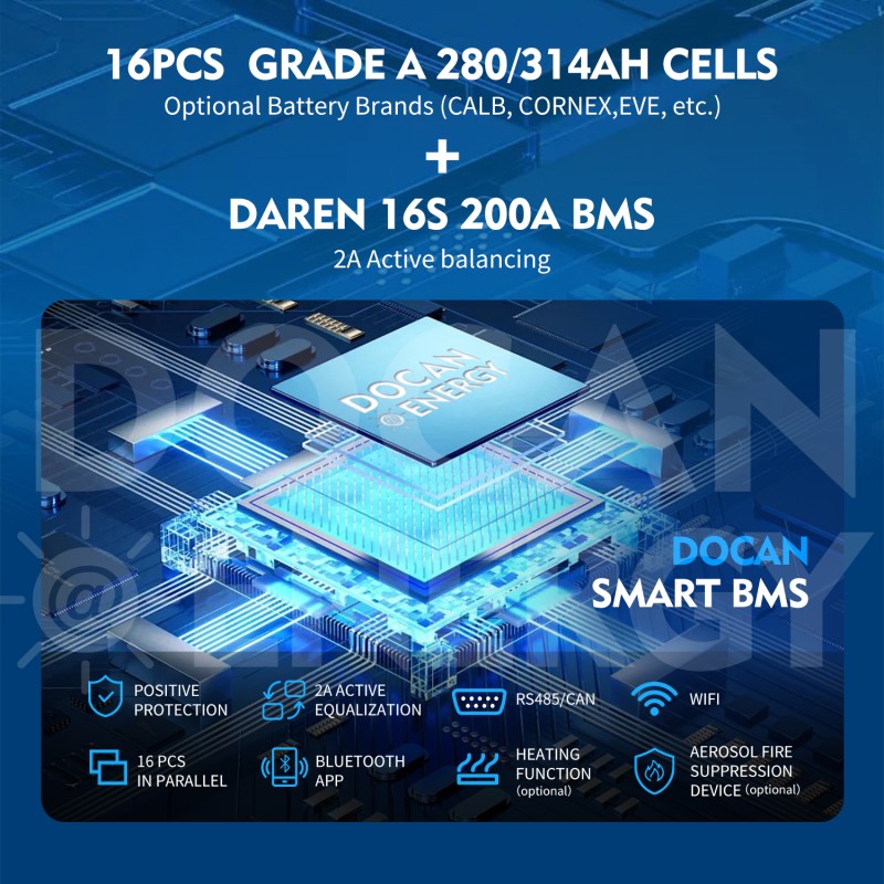 EU stocks 51.2V 300Ah 15KWh moveable Battery pack with 200A BMS and touch screen WIFI/Bluetooth