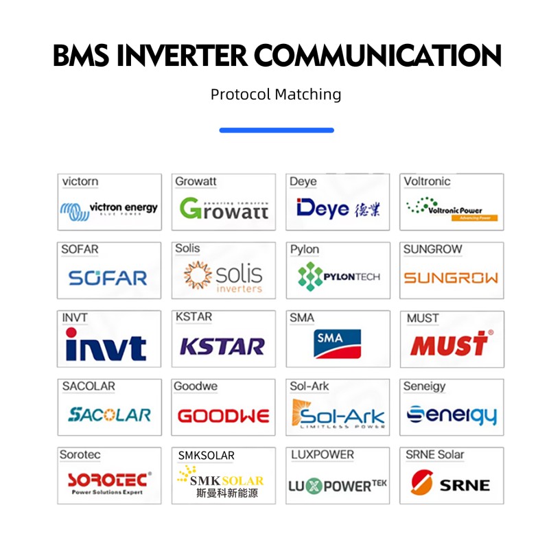 USA stocks PANDA 51.2V 942Ah 48KWh Moveable Battery pack With 300A BMS and 300A DC breaker USA stocks PANDA 51.2V 942Ah 48KWh Moveable Battery pack With 300A BMS and 300A DC breaker