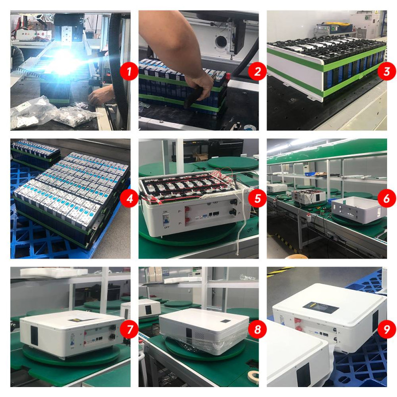(China stocks) Wall mounted 51.2V 100Ah 5KWh Lifepo4 battery pack (China stocks) Wall mounted 51.2V 100Ah 5KWh Lifepo4 battery pack