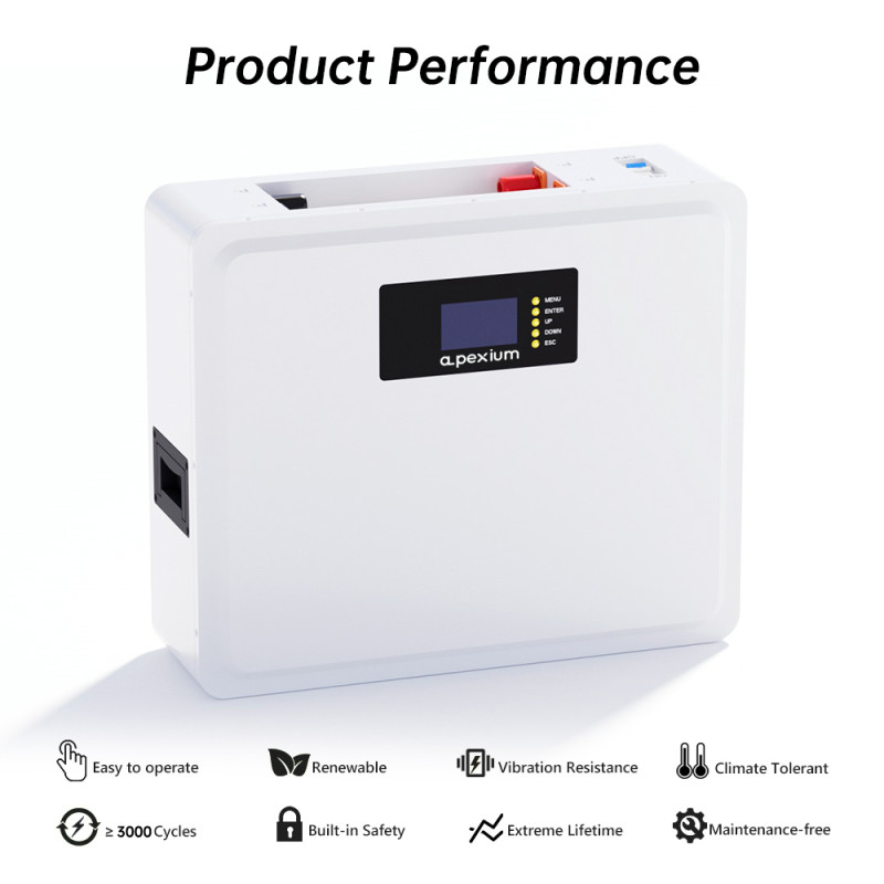(China stocks) Wall mounted 51.2V 100Ah 5KWh Lifepo4 battery pack (China stocks) Wall mounted 51.2V 100Ah 5KWh Lifepo4 battery pack